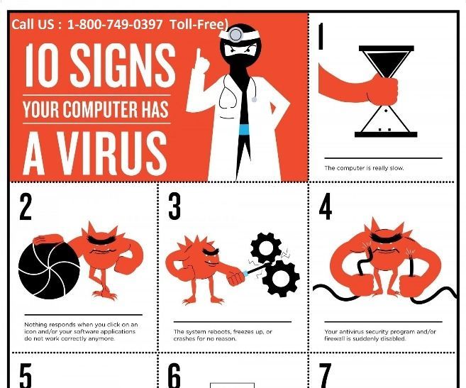 10 Signs That Your Computer Is Infected With Viruses, Malware, or Trojans