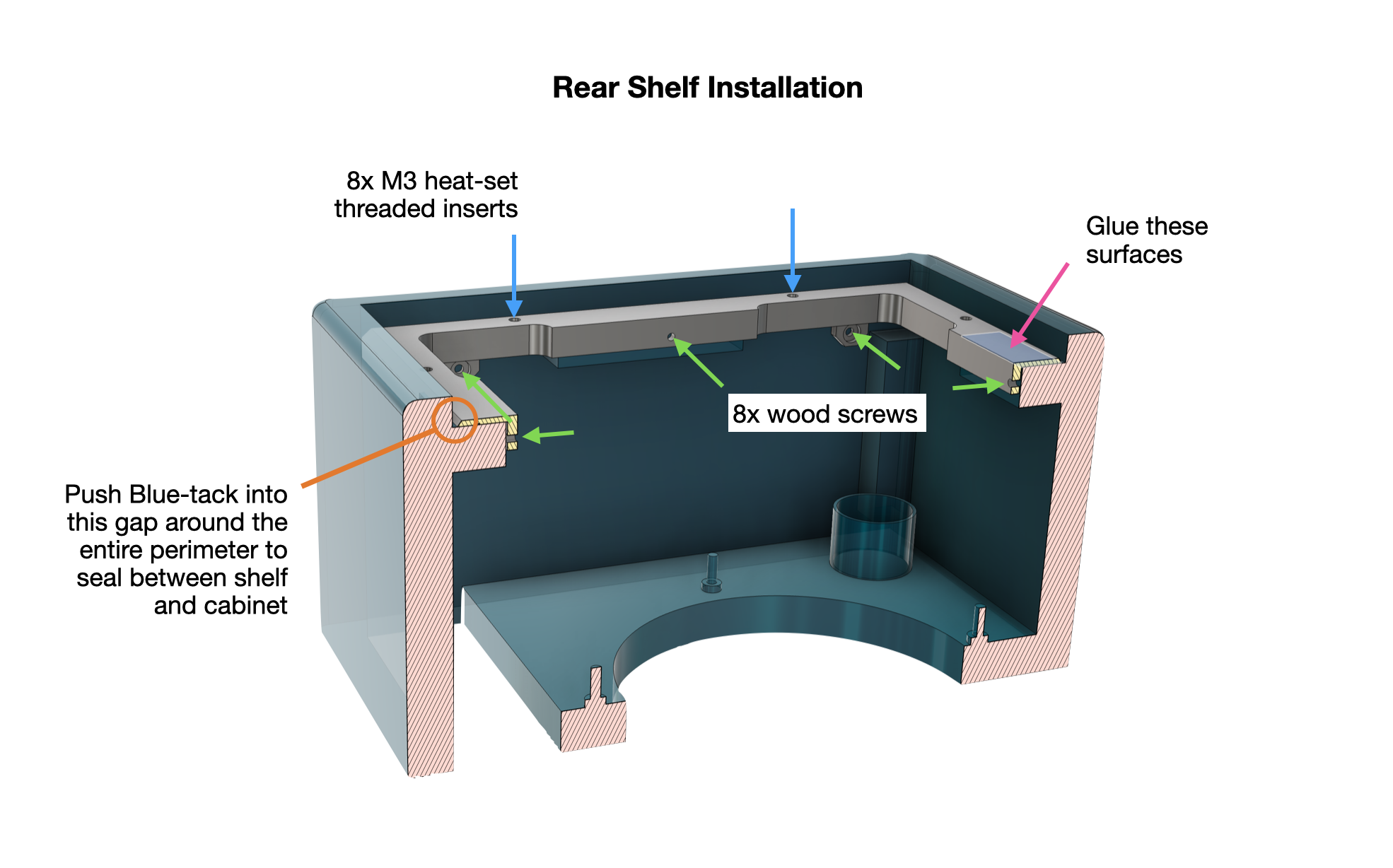 Rear shelf installation