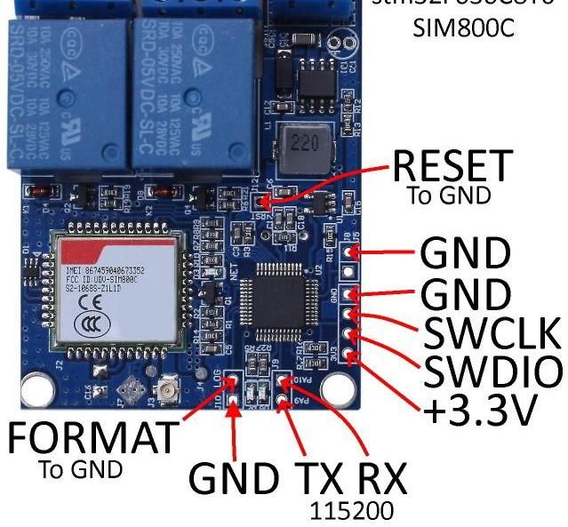 GSM SMS Relay Alternative Firmware.