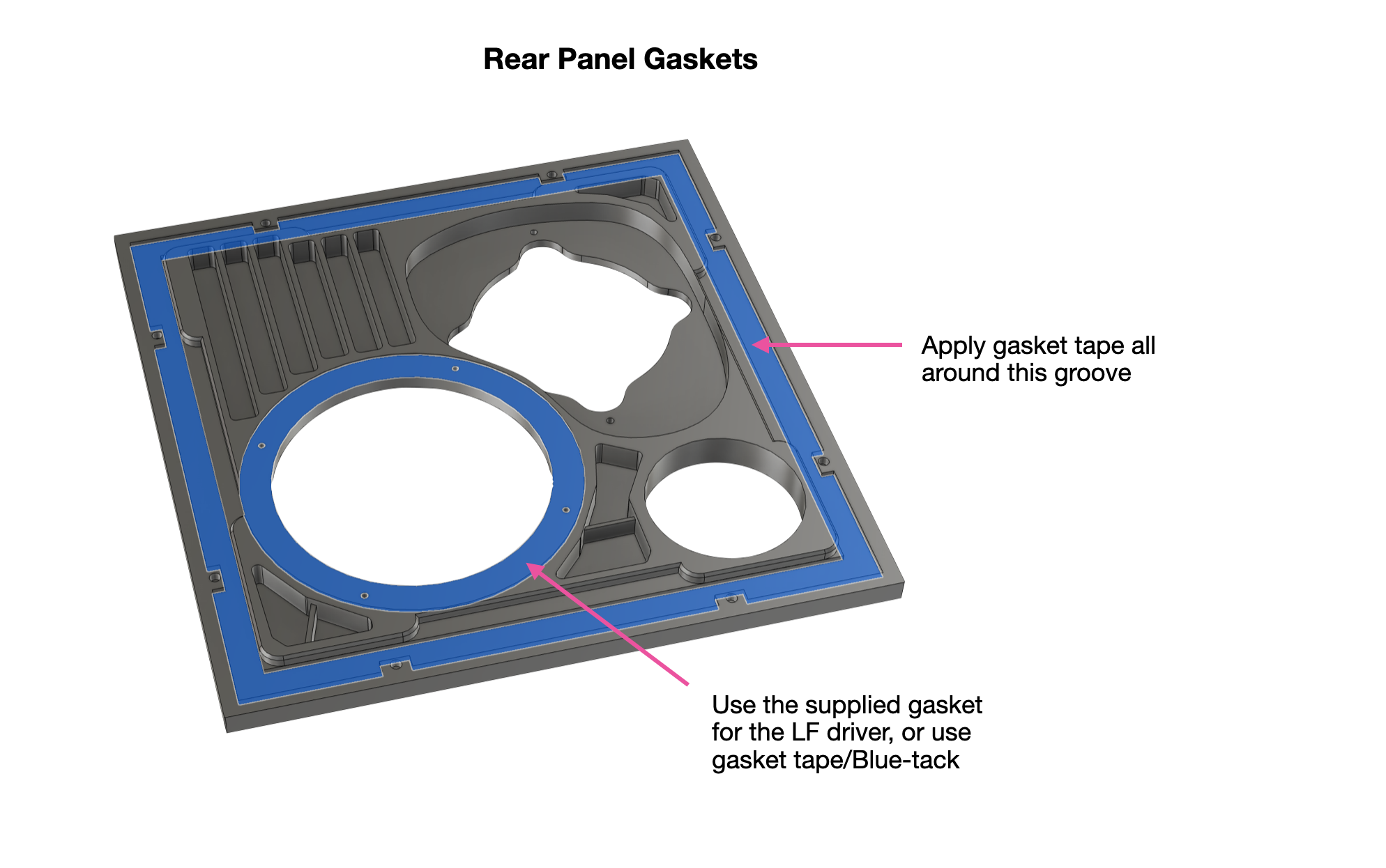 Rear panel gaskets