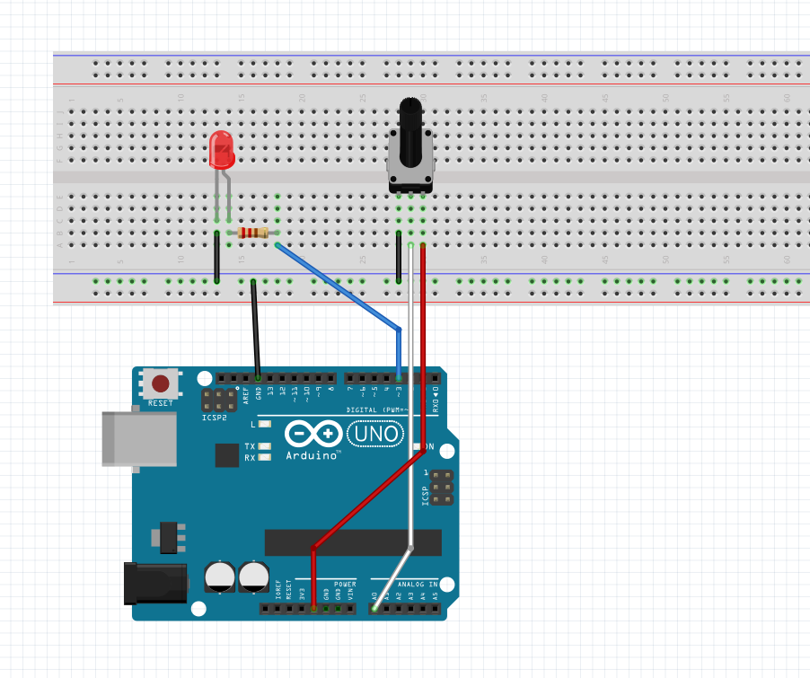 Controlling LED Brightness With a Potentiometer (Arduino)