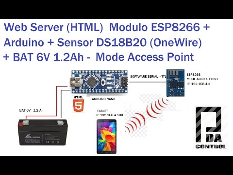 Test Web Server (HTML) Module ESP8266  Arduino Sensor DS18B20 (OneWire) + Bat 6v Mode AP:PDA_Control