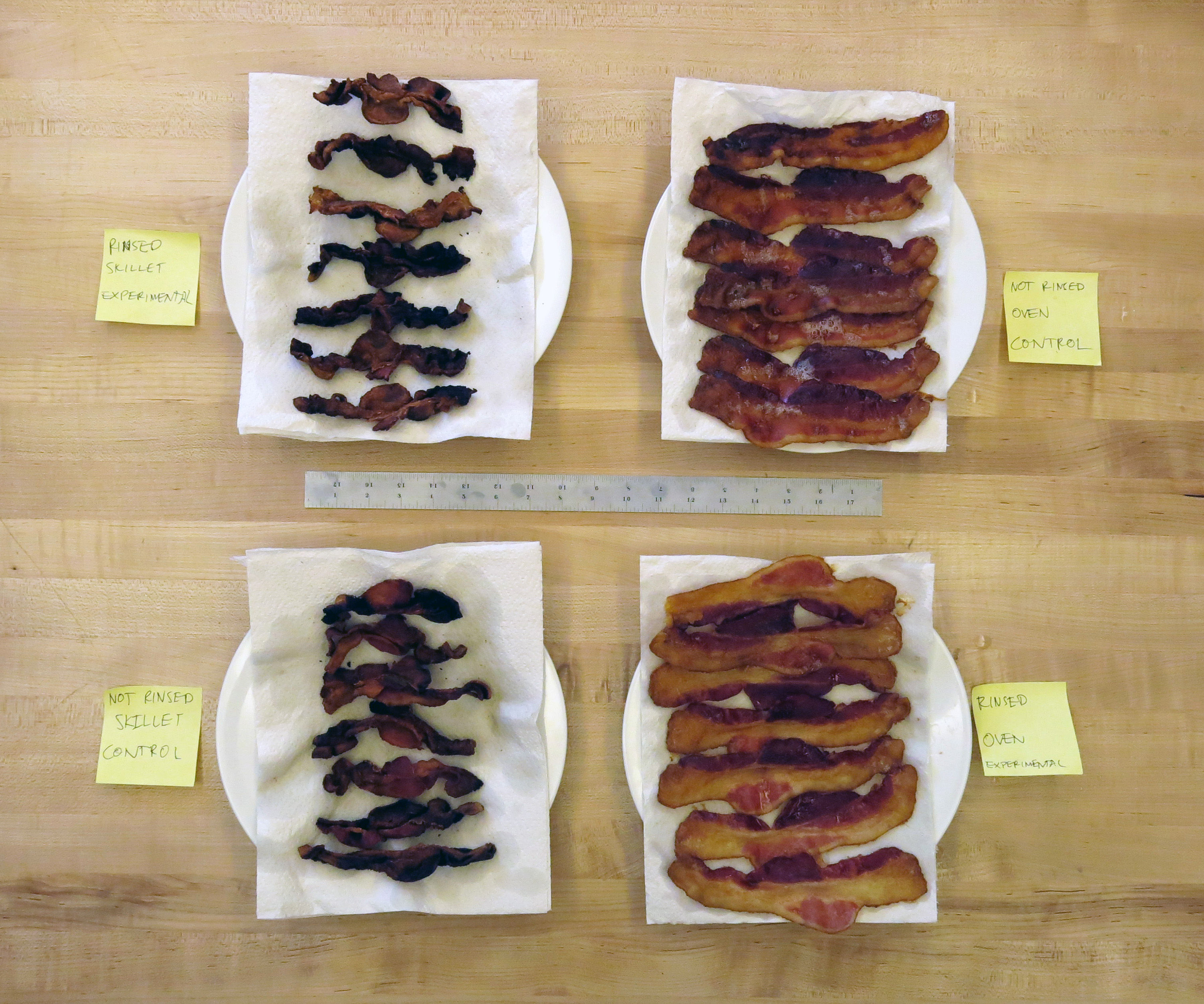 Preventing Bacon Shrinkage: an Experiment