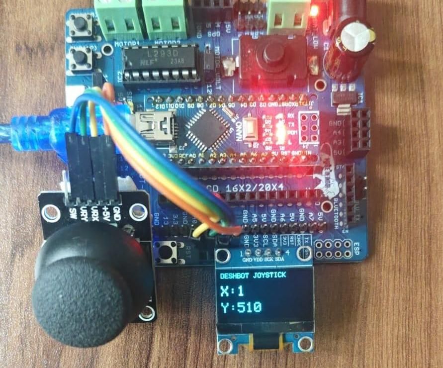 JOYSTICK TESTING WITH DESHBOT