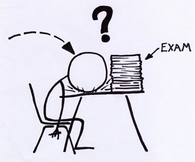 Tips for Scoring in Exams