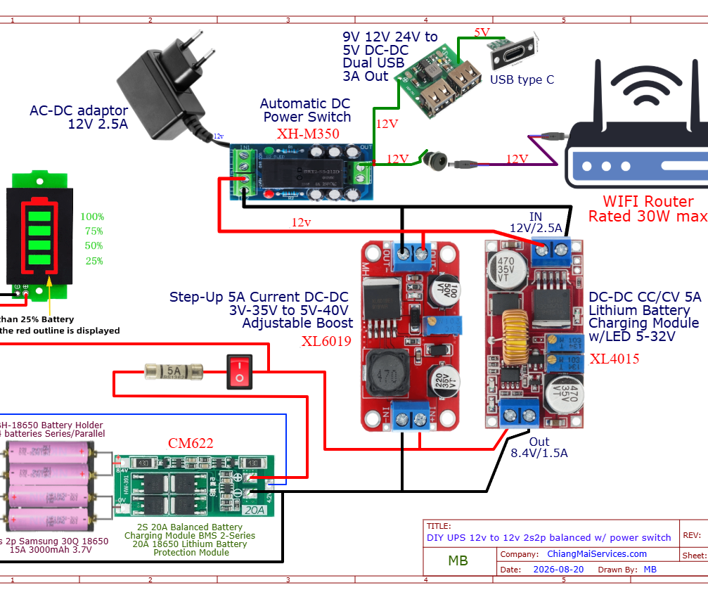A Cheap 2S2P Li-ion DC UPS for My Home Router (~$20 Usd)