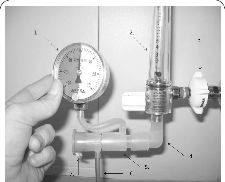 Calibration of a Flowmeter