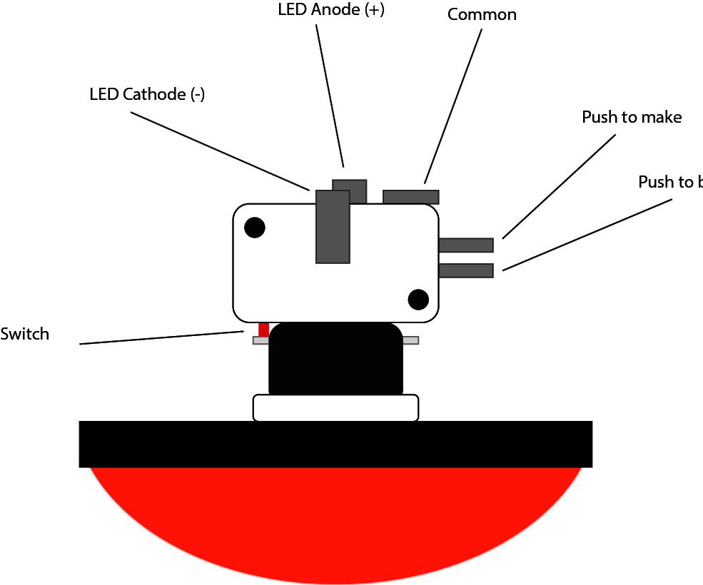 Big Dome Push Button & LinkIt Basics