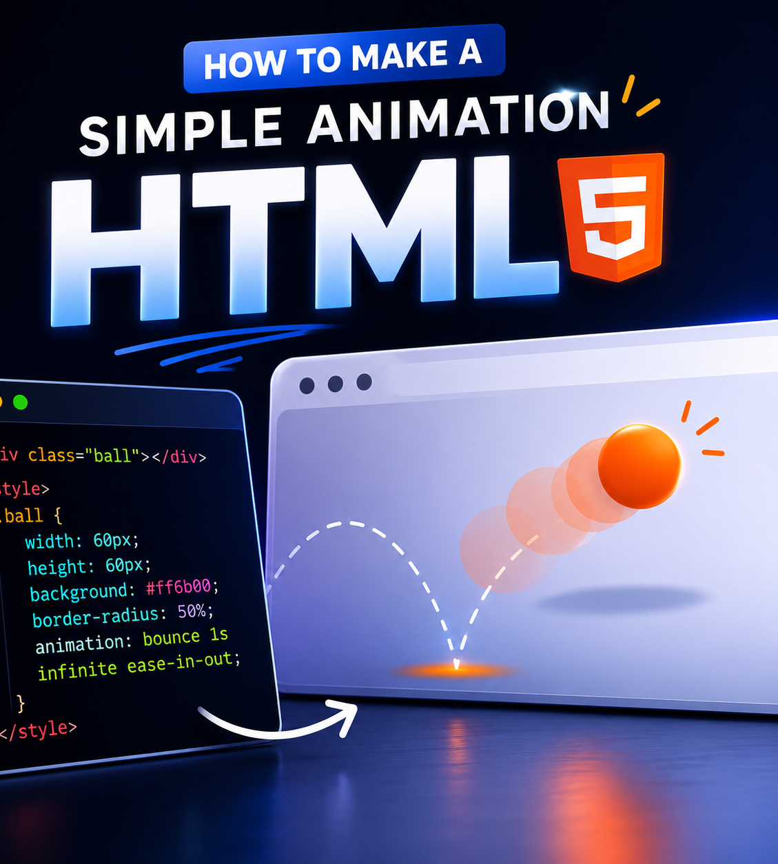 How to Make a Simple Animation With HTML (Beginner‑Friendly Tutorial)