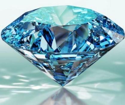 All About Gems and Crystels