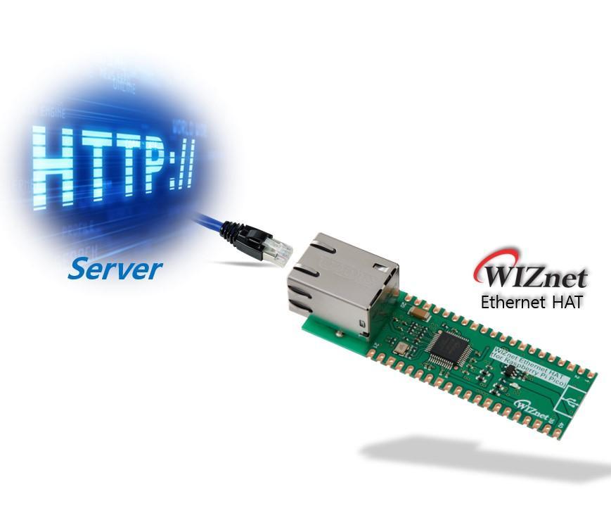 WIZnet Ethernet HAT[RP2040] + HTTP WebServer