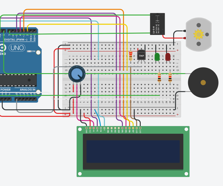 Temperature Controller