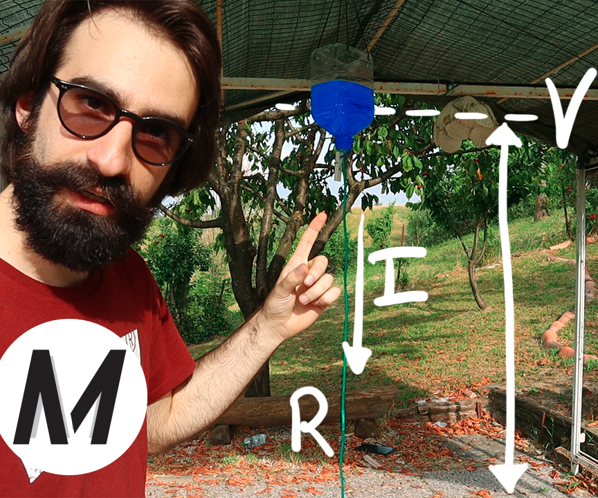 Practical Demonstration of Ohm's Law