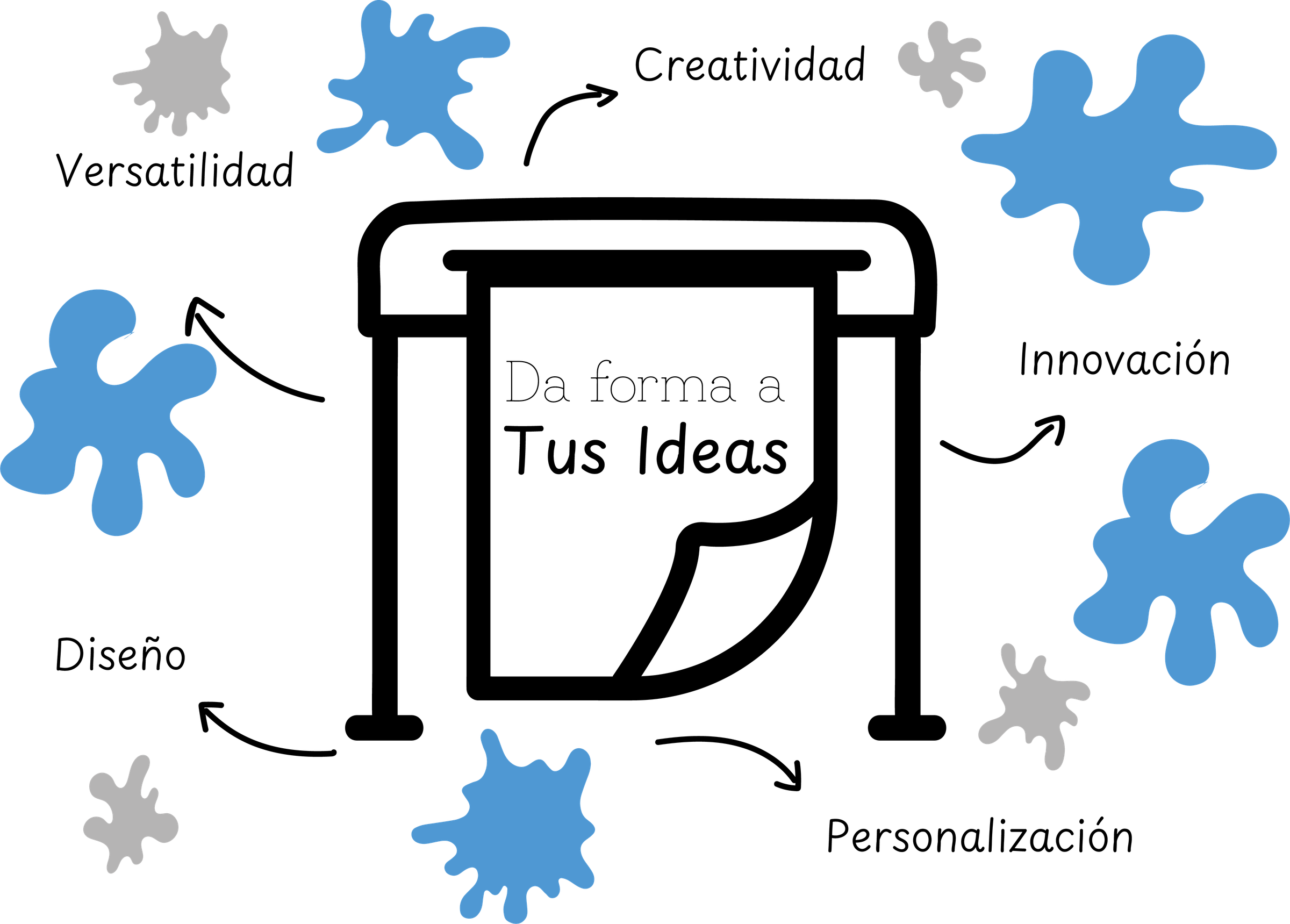 Señalética De Fablabs