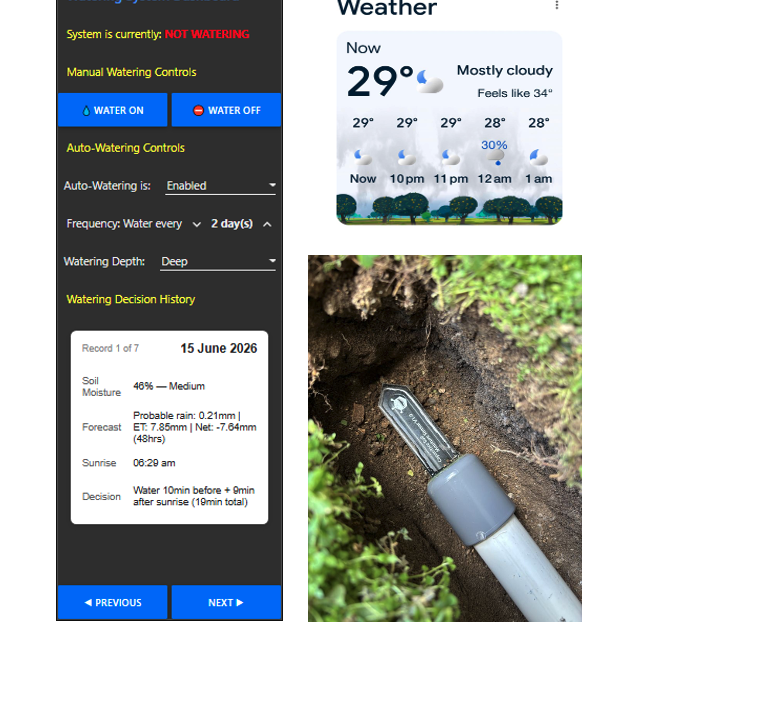 Soil Moisture & Weather-Forecast Based Smart Watering System