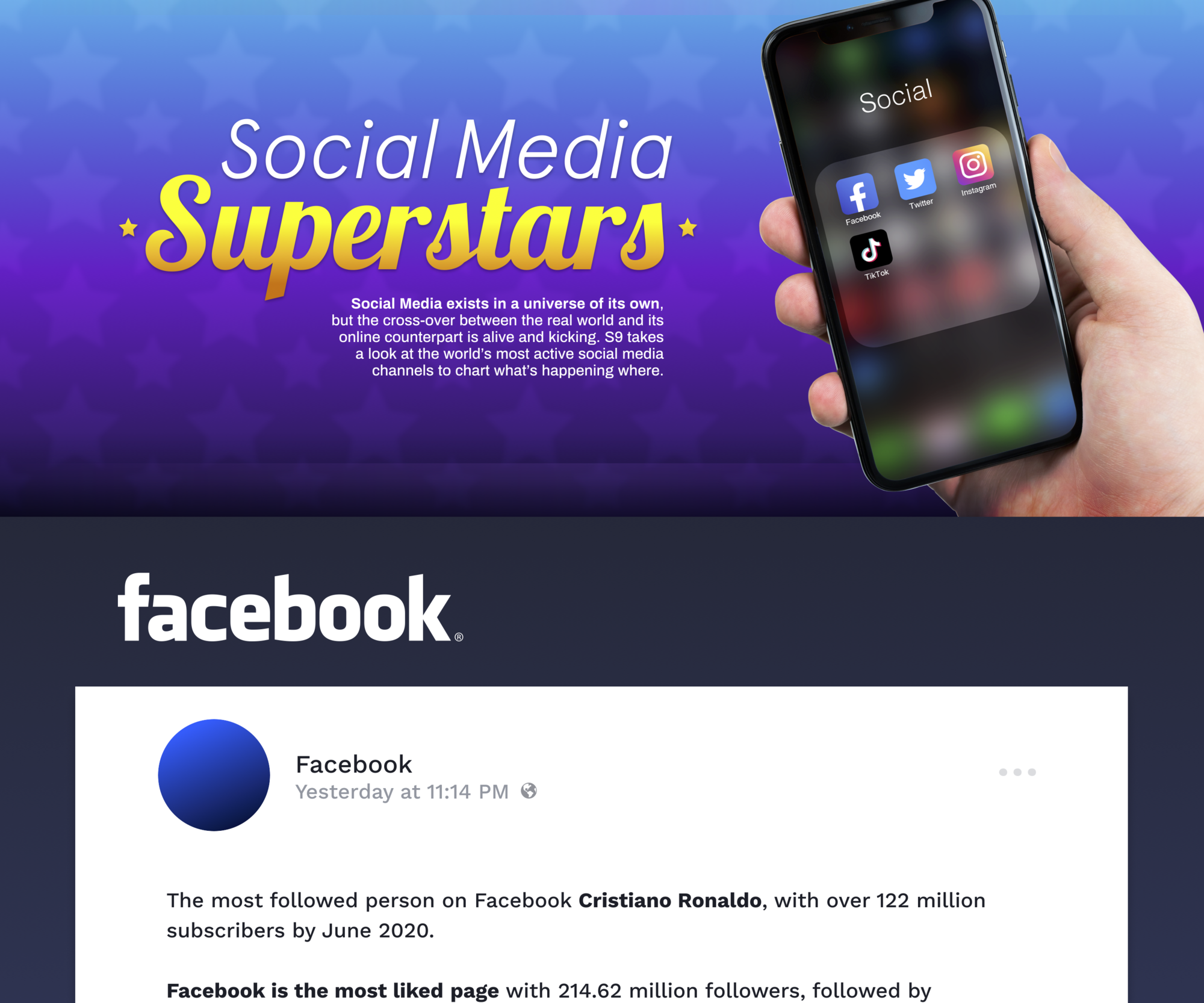 Social Media Superstars
