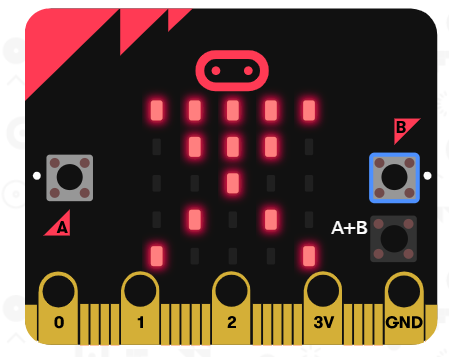 MicroBit Egg Timer