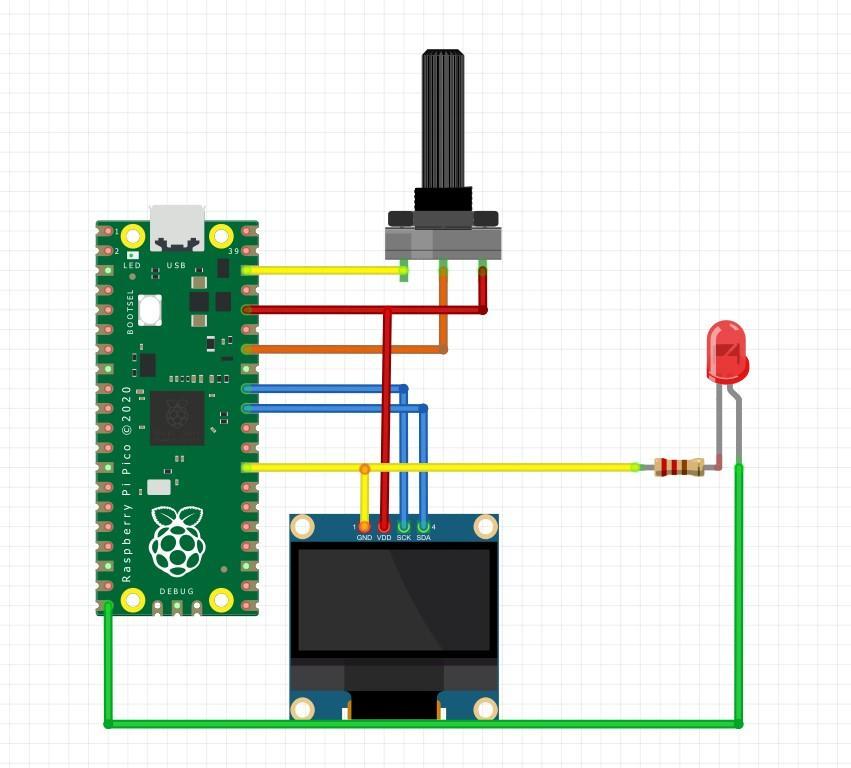 Getting Started With Raspberry Pi Pico and Micropython PWM + GPIO + ADC +I2C Oled Ssd1306 and Make It All Together 