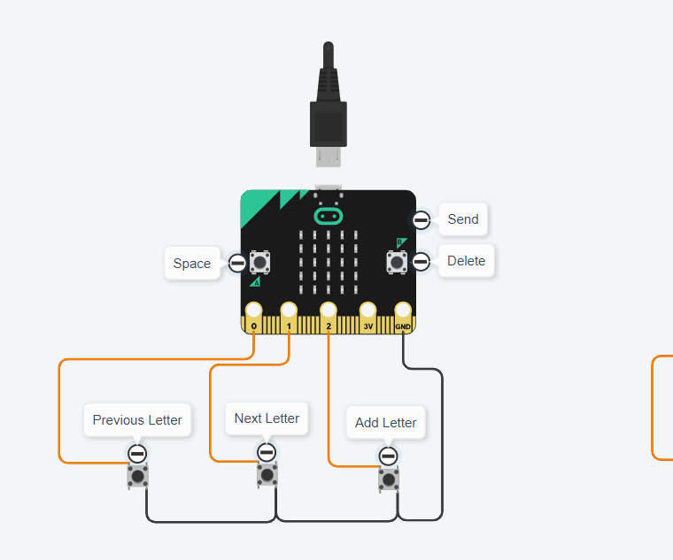 Micro:bit Messenger