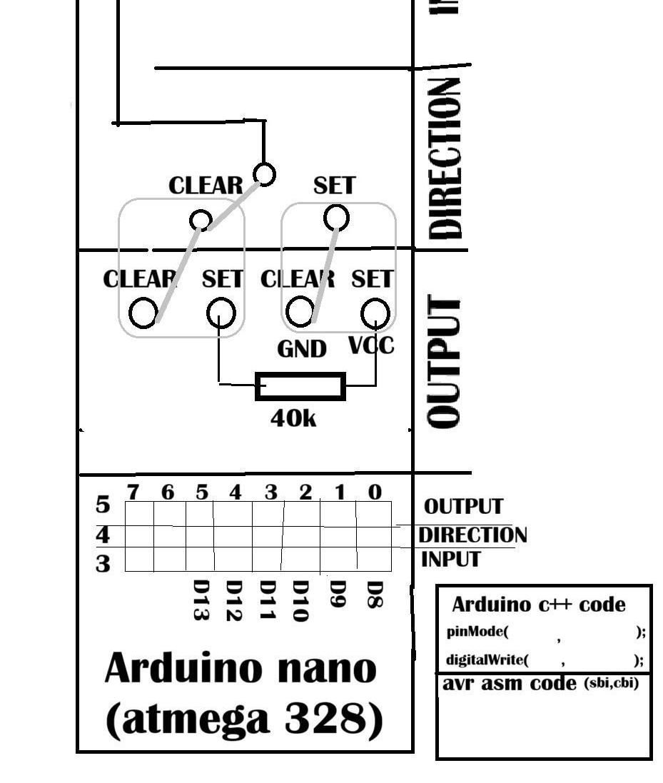 Interactive MCU Register Quiz for Teachers: Learn Universal Assembly Architecture Via ATmega328 Arduino Nano and CostyCNC Web Compiler