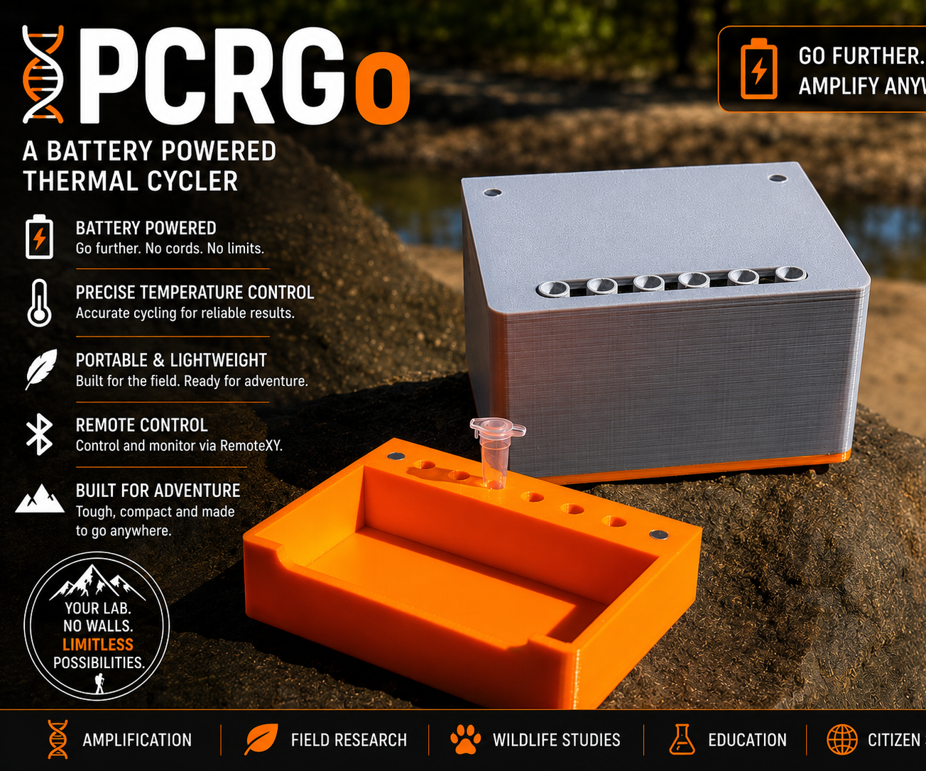 PCRGo: a Battery-Powered PCR Machine for DNA Amplification
