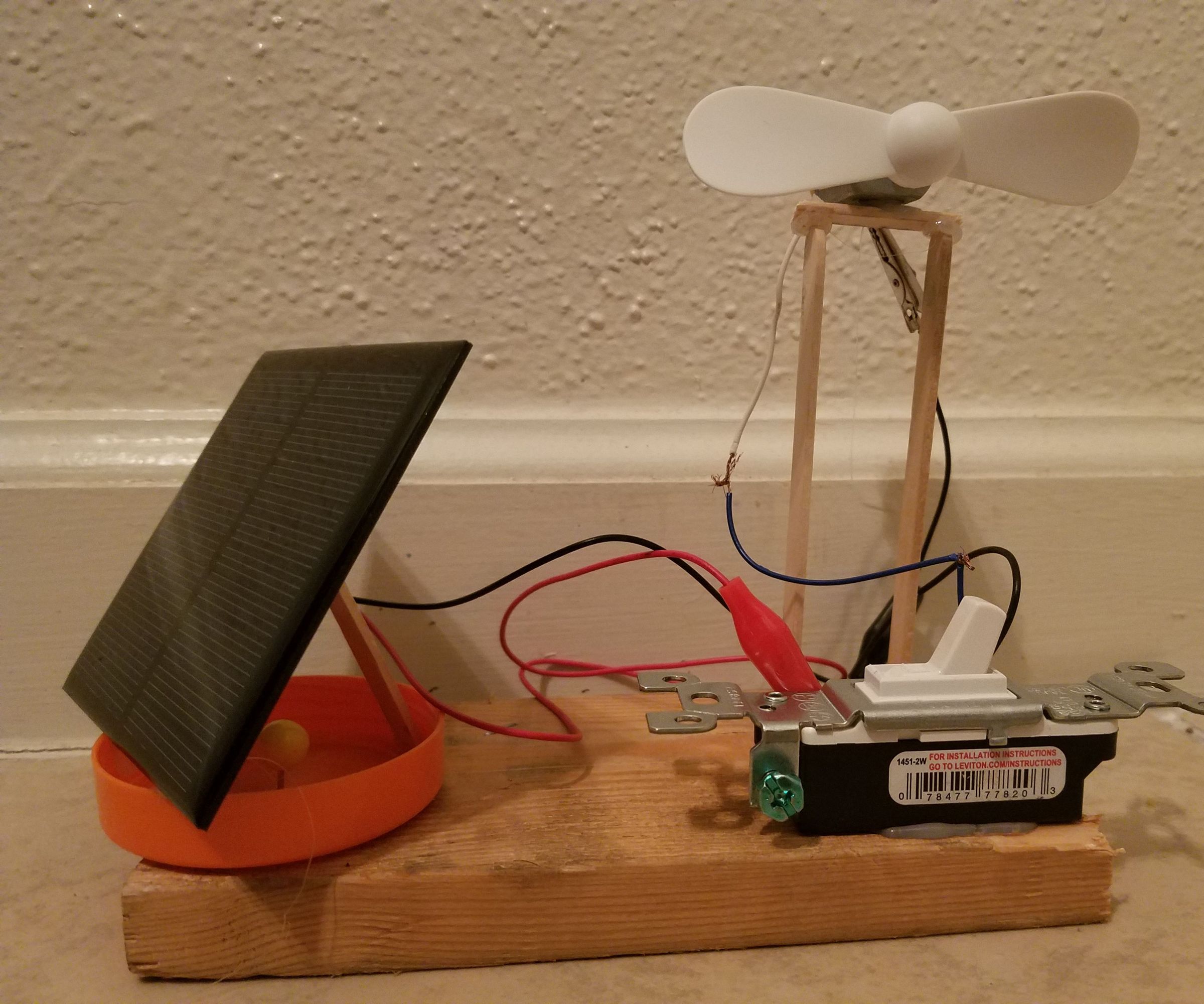 The Solar Fan 