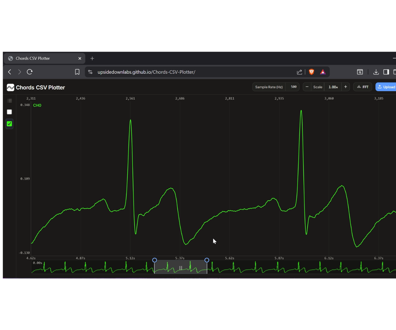 Visualize Your CSV Data