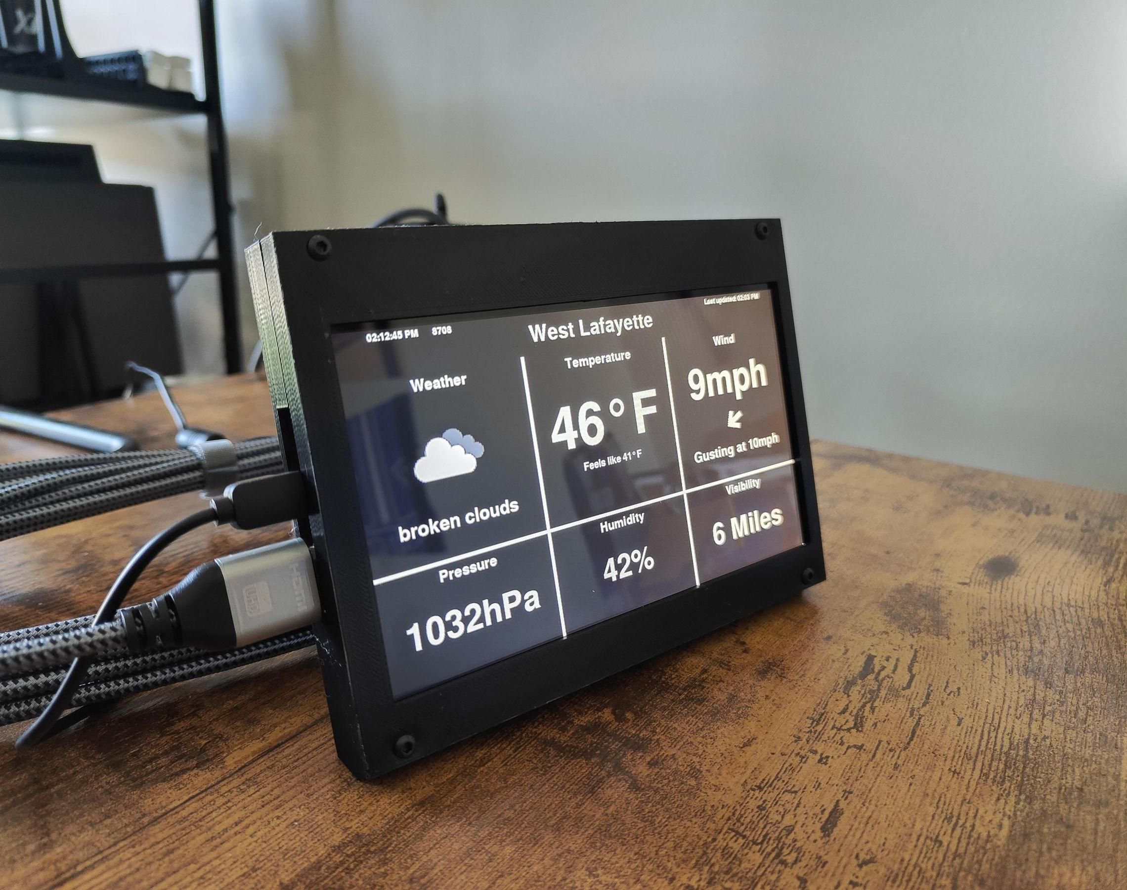 Raspberry Pi Desktop Weather Display Using OpenWeatherMap and PyGame