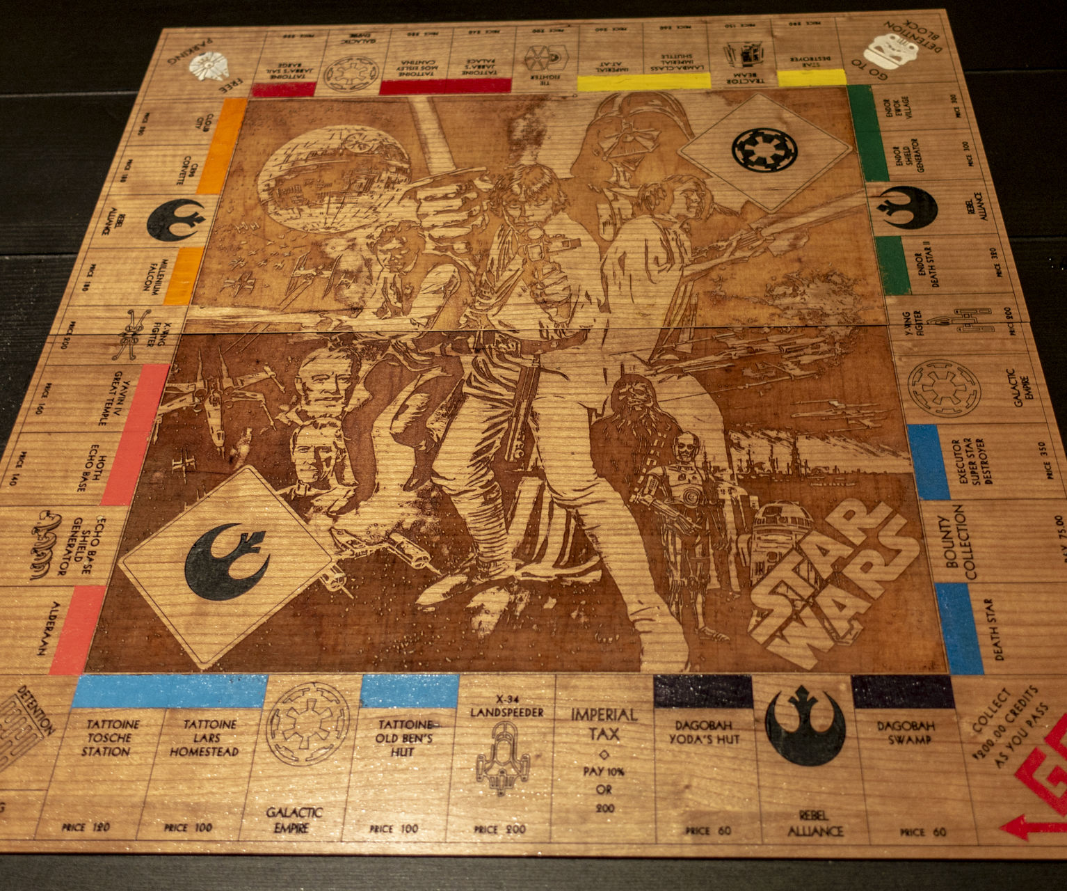 Star Wars Monopoly (GlowForge)