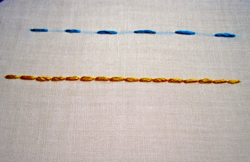 Sewing How To: Backstitch