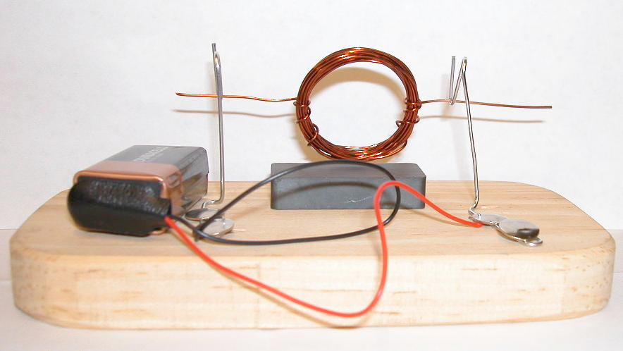 The Simple DC Motor