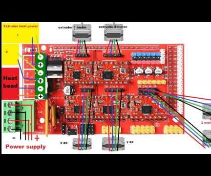 How to Wire a 3d Printer Schematic Arduino Mega