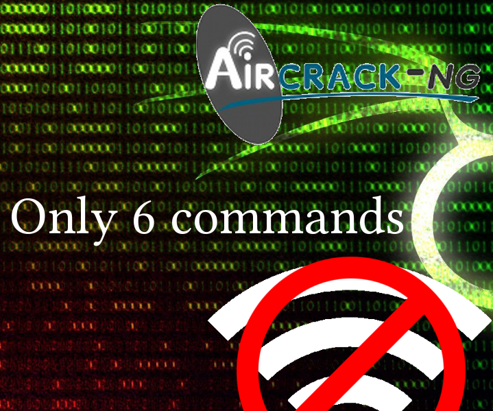 How to Knock a Router Off the Internet (in Under 10 Minutes)