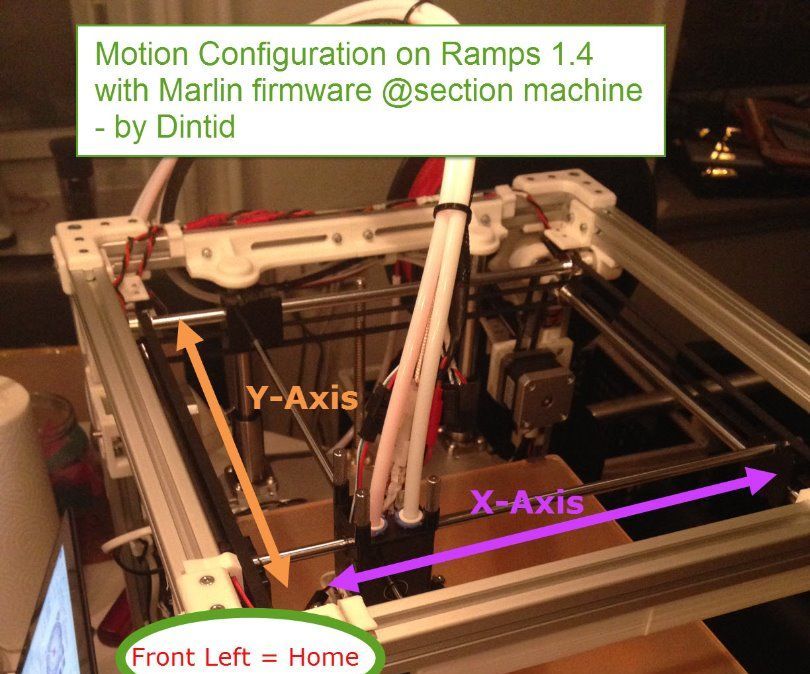 Motion Configuration on Ramps 1.4 With Marlin Firmware @section Machine