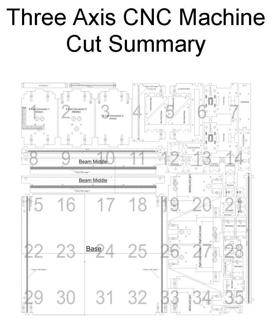 C:\Documents and Settings\Aaron\My Documents\Plotter Stuff\00-Active\Instructable Files\05-CutCover.jpg