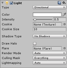 Light Property Window